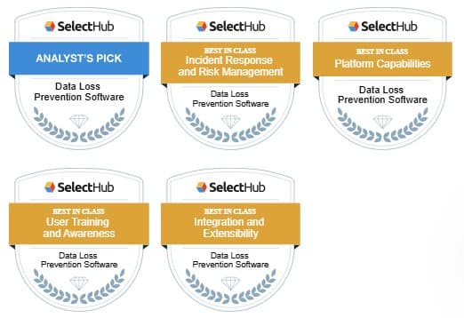 SelectHub awards for GTB Technologies DLP